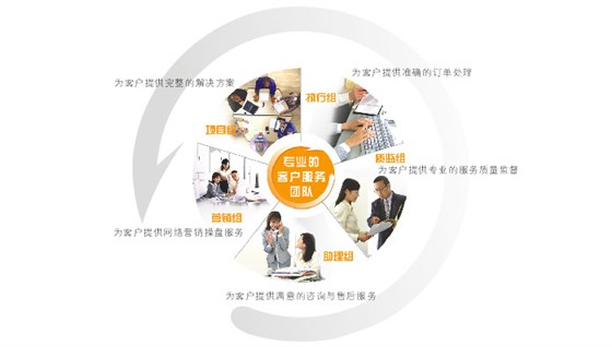 铜门十大品牌,深圳铜门品牌,铜盟荟粤福铜盟