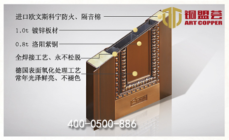 铜盟荟铜门料头横截面