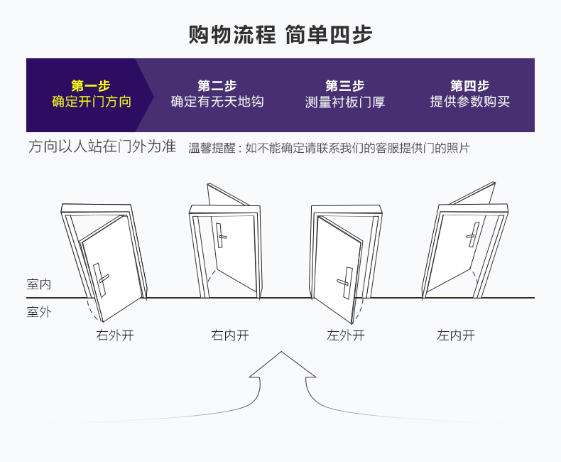 指纹密码锁|家用电子锁|指纹锁|科技智能锁|F3158