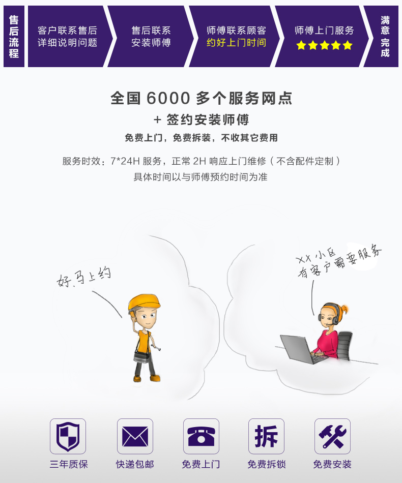 指纹密码锁|家用电子锁|指纹锁|科技智能锁|F3158