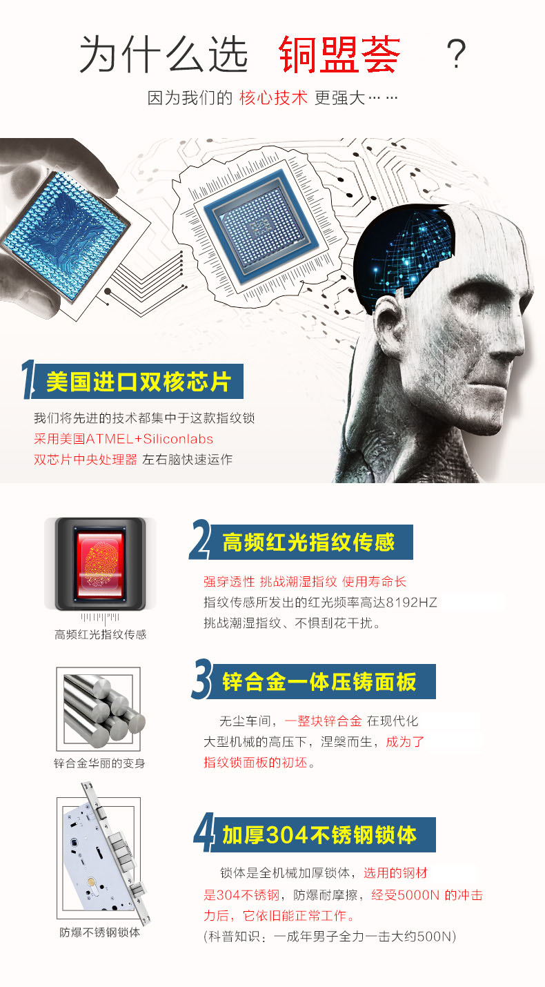 指纹密码锁|家用智能锁|电子门锁|指纹防盗锁|电子密码锁|家用指纹锁|F6160 指纹密码锁|家用智能锁|电子门锁|指纹防盗锁|电子密码锁|家用指纹锁|F6160