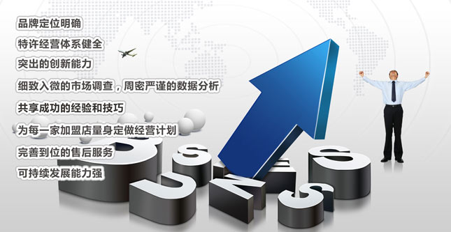 铜门品牌优势赢市场