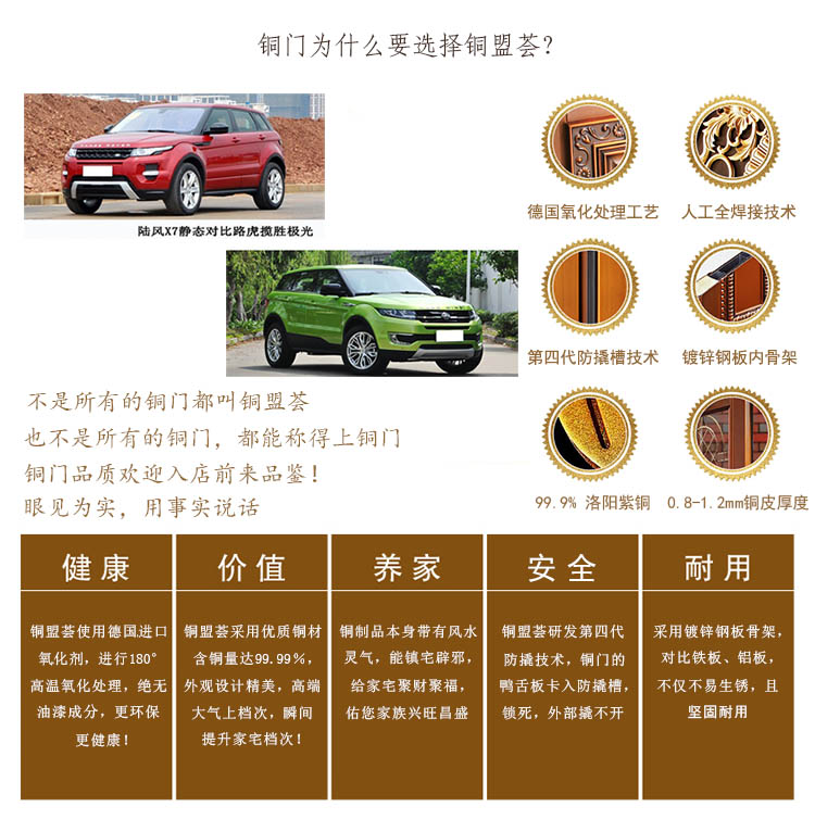 铜门为什么选择铜盟荟? 铜门为什么选择铜盟荟?