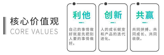 铜盟荟铜门:五“心”级服务为品质保驾护航 铜盟荟铜门:五“心”级服务为品质保驾护航