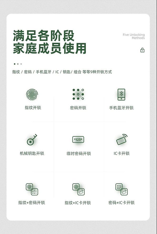 指纹密码锁_铜盟荟铜门